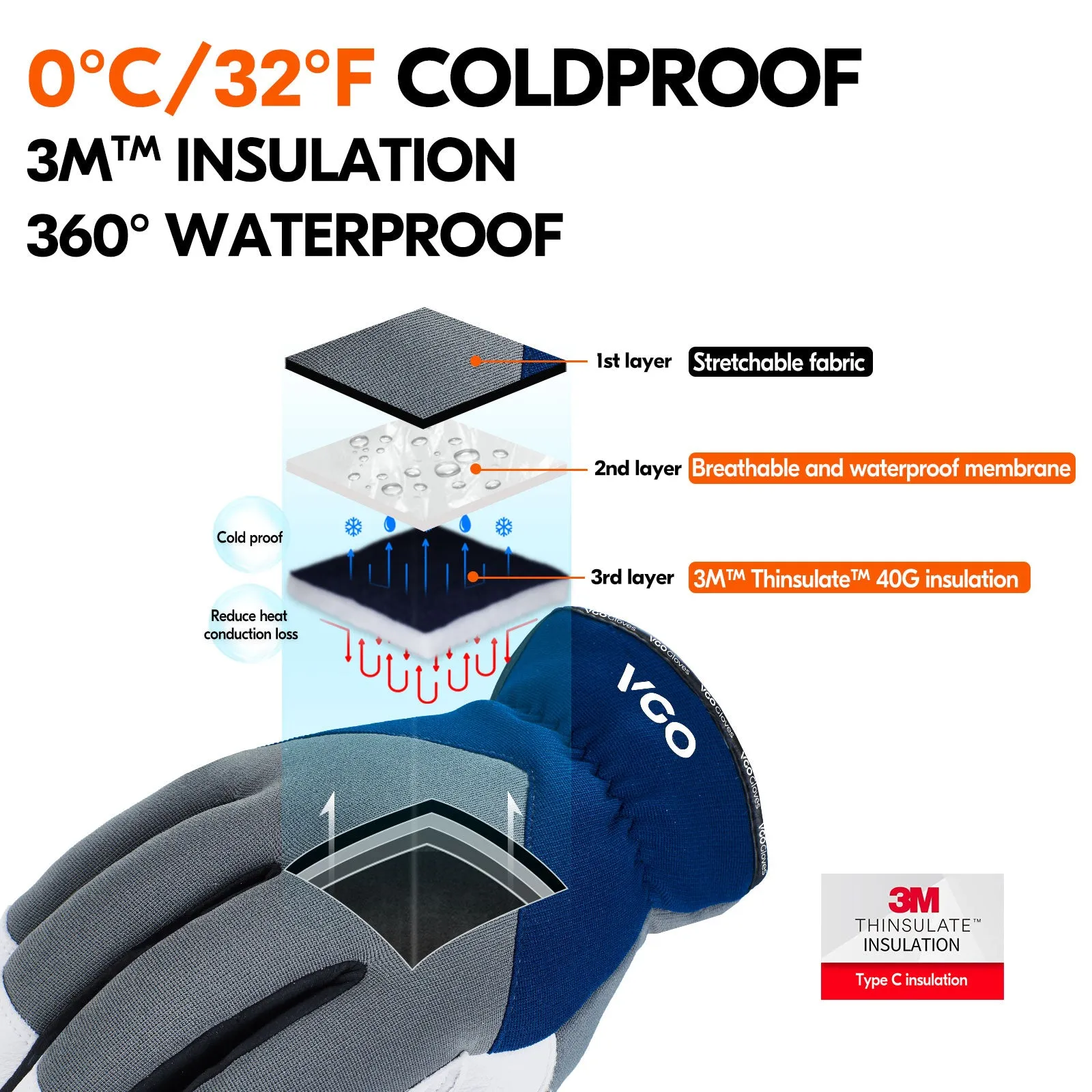 VGO 1 Pair 0℃/32°F Winter Leather Work Gloves, Cold Weather Waterproof Safety Work Gloves,Cold Storage or Freezer Use,with 3M Thinsulate Lining (Grey, GA7711FW)